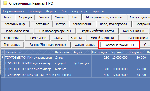 Торговые точки для коммерческой недвижимости в Квартал ПРО